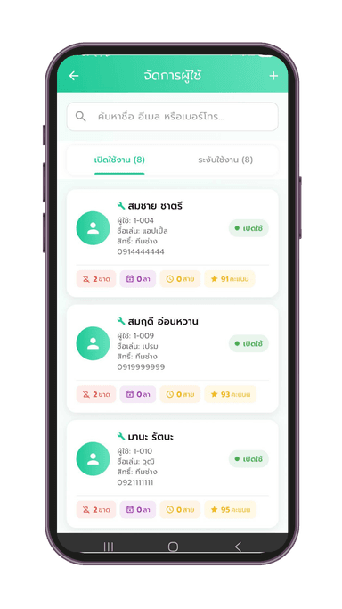 การจัดการทีม