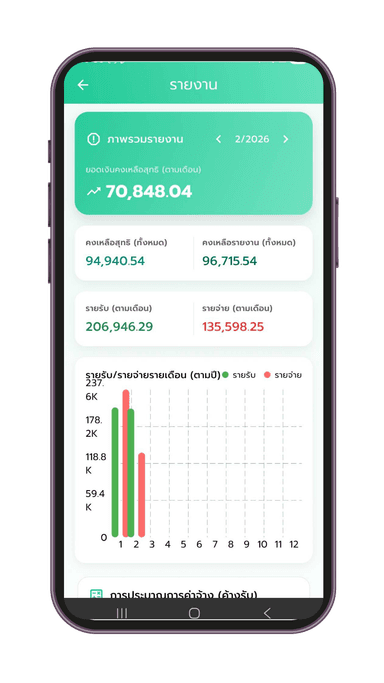 reporting & dashboard